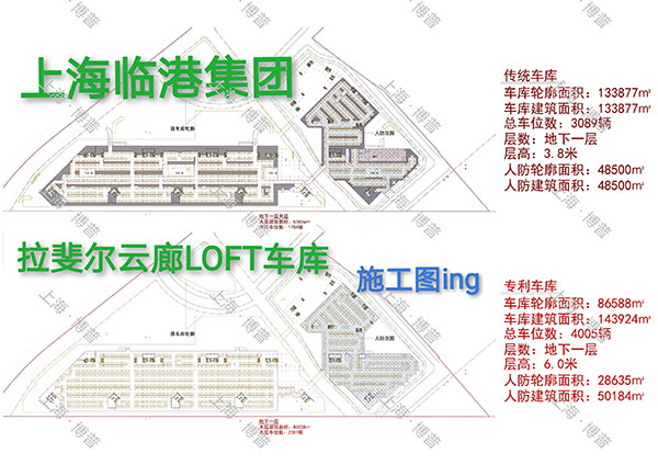 荆门G60科创云廊LOFT专利车库（上海博普授权）